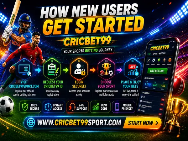 How New Users Get Started